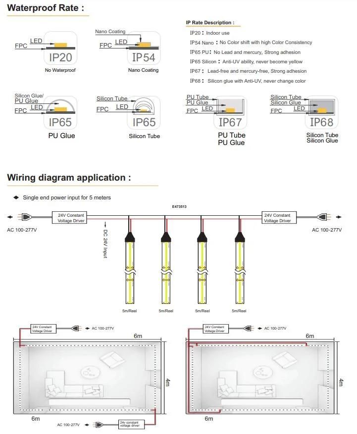 Dots-Free Silicone COB LED Strip Light 420LED 10mm DC24V