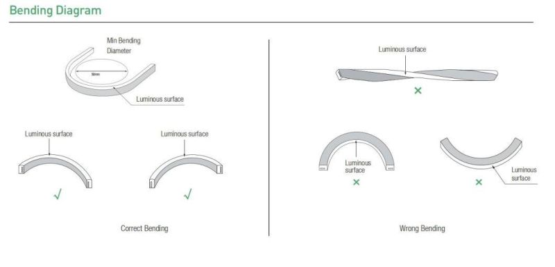 6*6mm Silicone LED Neon Strip Light for Signs/Letters/Advretising