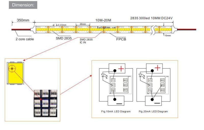 New Design Hot Selling Full Spectrum 300LEDs Per Meter IC Built in LED Strip White Color Without Resistor