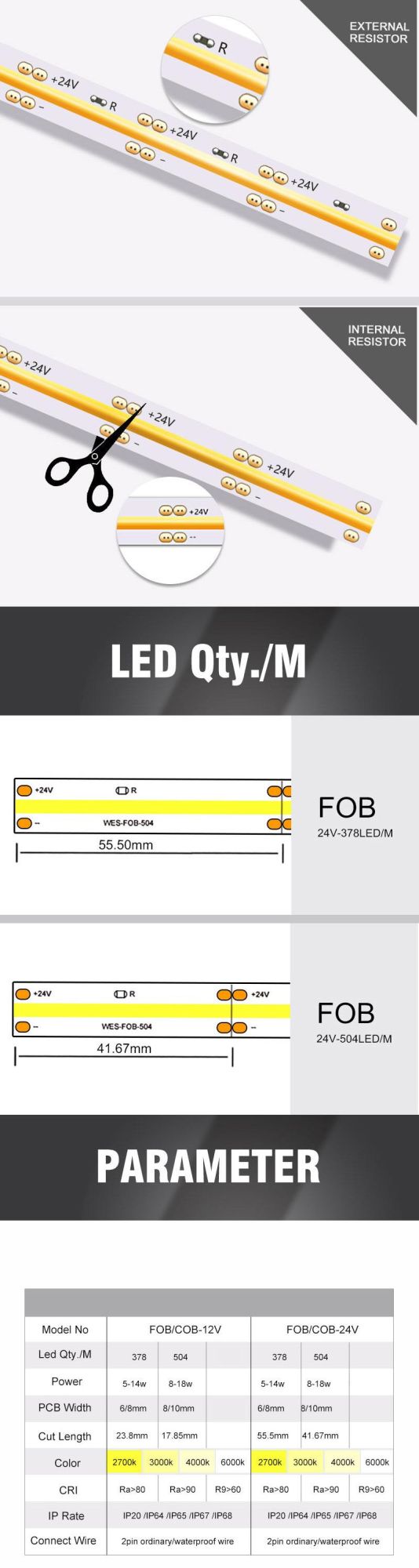 Hot Selling 24V 504LEDs 10mm 14W Strip Light COB