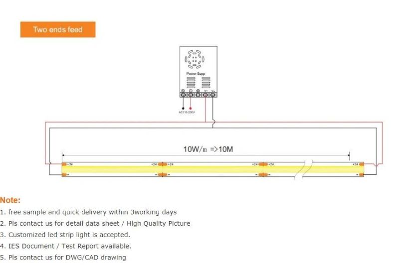 Mini COB LED Strip-Mini 3mm COB LED Strip