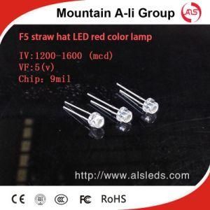 Mountain a-Li Red Perforation LED Light