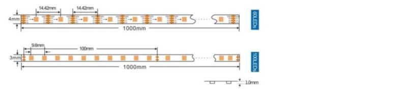 High Brightness and Small Size Apa102 Pixel LED Light Strip