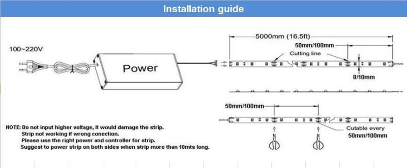 SMD 2835 LED Ribbon Strip with 3m Adhesive 12V DC