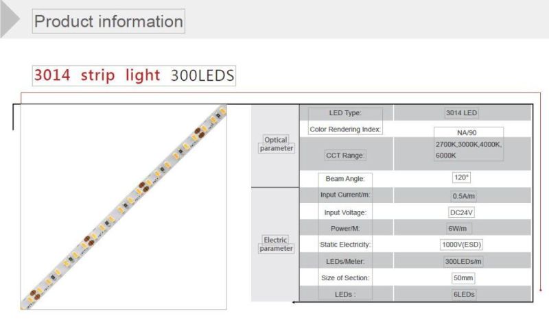 Wholesale Chip Linear LED Strip Light 3014 300LEDs/M DC24V for Decorate