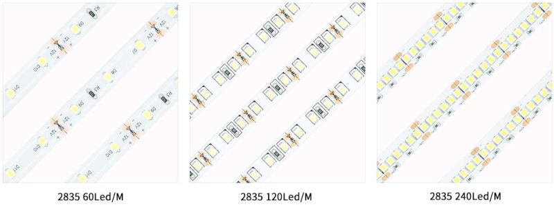 High Effciency SMD2835 192LED CCT Color LED Light DC24V IP20 for Indoor Dimmable