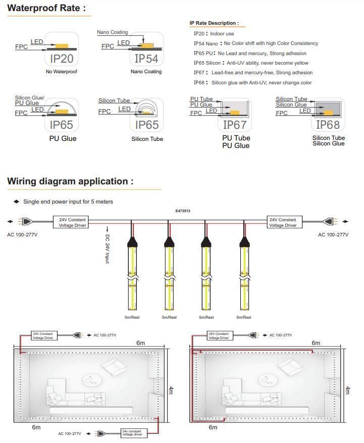 Cuttable High Quality COB LED Strip Light 280LED 10mm with Factory Price DC12V