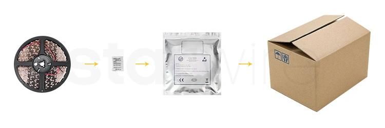 1LED&8mm SMD2835 LED Strip DC12V