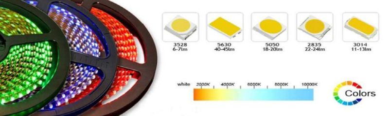 Waterproof IP67 3014 Edge Lighting 15W/M LED Strip Light