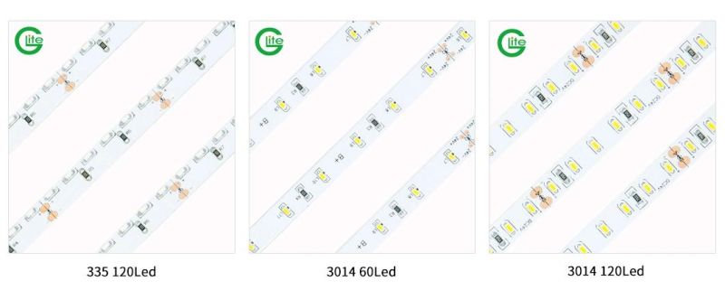 SMD3014 60LEDs/M High CRI LED Strip Side Emitting Strip