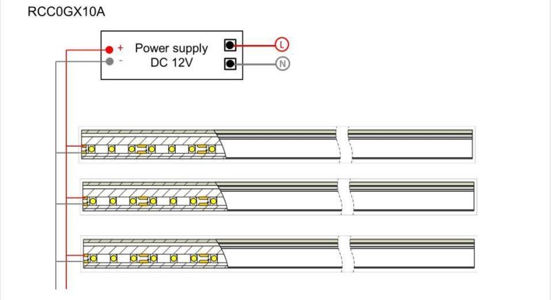 Sideview 2835 120LEDs/Meter DC12V/DC24V Flexible Neon LED Strips