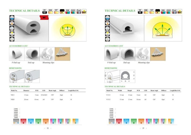 High Brightness LED Neon Flex 120LED/M IP65 for Decoration Lighting