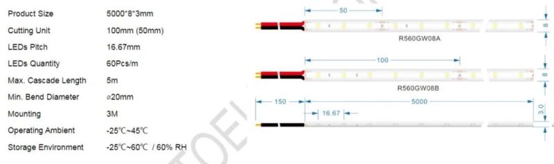 24 V Drip Silicone Waterproof 2835 LED Light Strip or Tapes