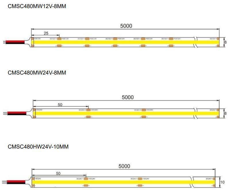 Hot Sale COB LED Strip 220V