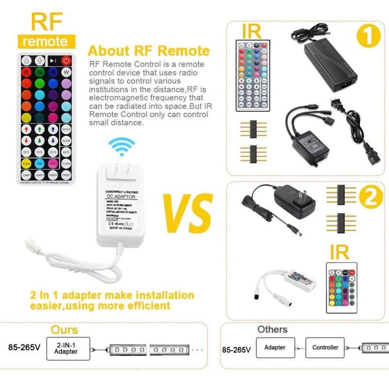 LED Strip Lights Factory RGB LED Light Strip Music RGB LED Strip 5050 SMD Color Changing LED Strip Light Bluetooth Controller LED Lights for Bedroom Home Party