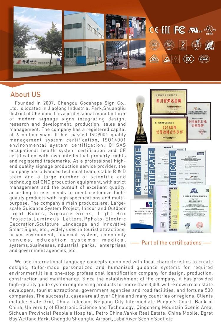 Customized Aluminium Storefront LED Signs for Business Advertising