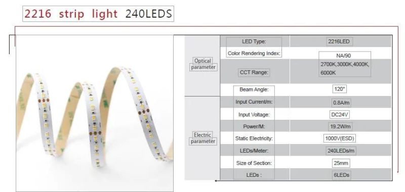 Energy Saving Simple Wholesales SMD LED Bar Light 2216 240LEDs/M DC24V with CE/UL/RoHS Certificate