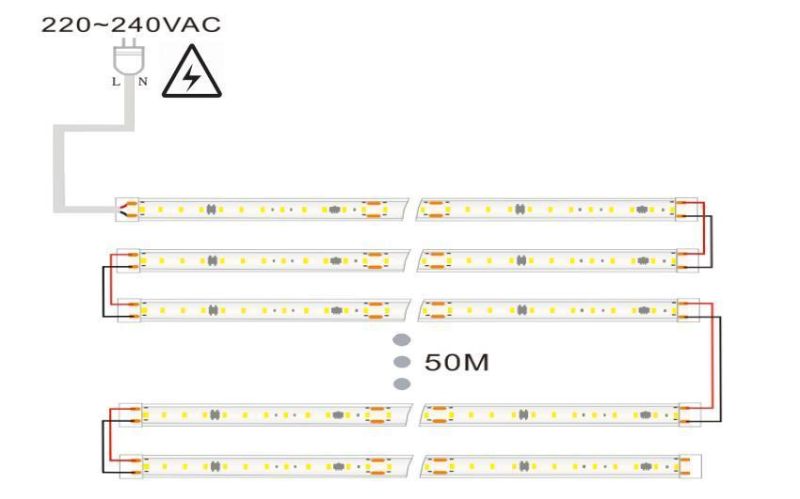 220VAC High Voltage 2835 SMD 120LEDs/Meter Flexible LED Strip Lights