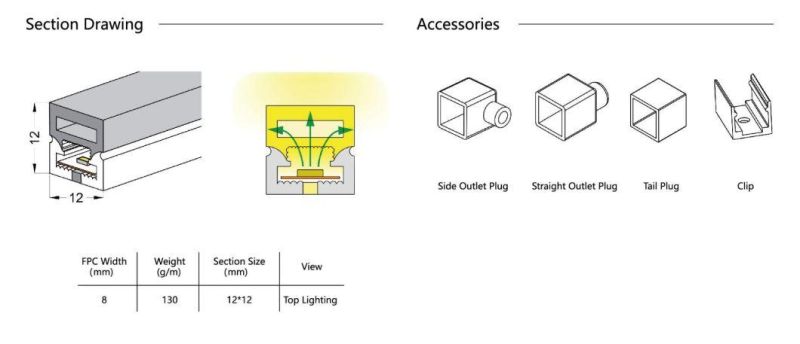 ERP Standard Neon Flexible Strips U Shape LED Light Strips