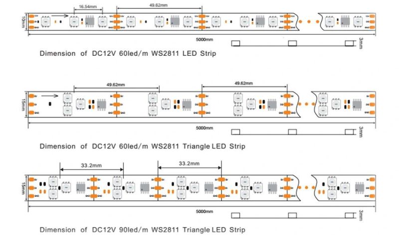 Best Quality Ws2811 RGB Pixel LED Light 30LED/M LED Pixel DC12 IP68waterproof Strip