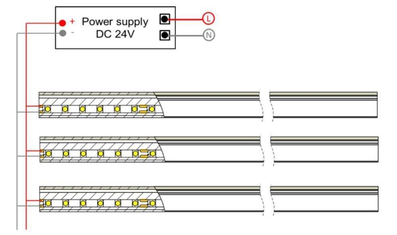 24V IP68 UV Proof High Quality SMD 2835 CCT 2700K-6500K 10mm Side Bend Neon LED Light