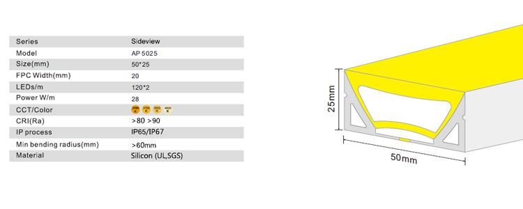 Building Decorative Profile IP65 Rating Protection Neon LED Flex Neon Profile