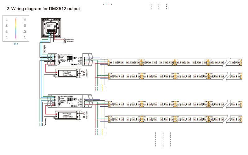 3838SMD 24V LED Strip with 240 LED Light for Flexible RGB LED Rope PCB