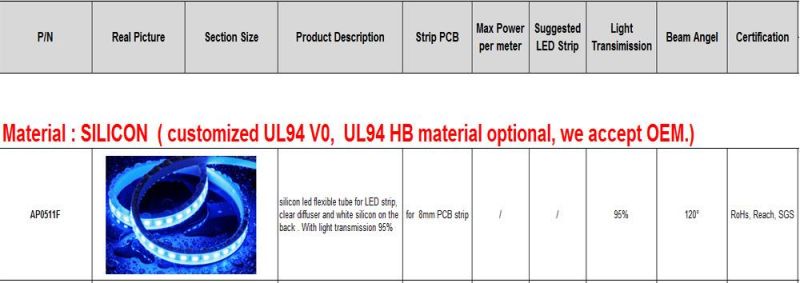 High Temperature Resistant Very Flexible LED Silicone Tube