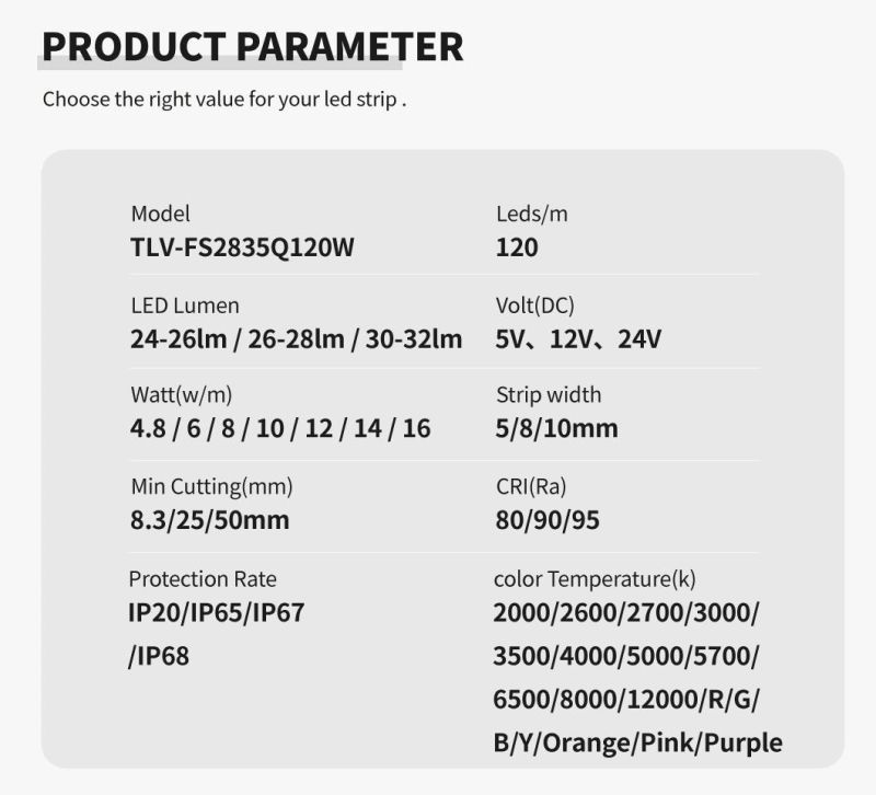 High Lumen High CRI LED Light SMD2835 LED Strip 5mm 120LEDs/M