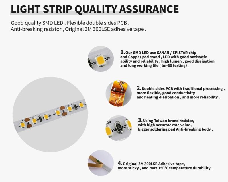 High Bright SMD2835 LED Strip 120LEDs/M 16W/M with IEC/En62471