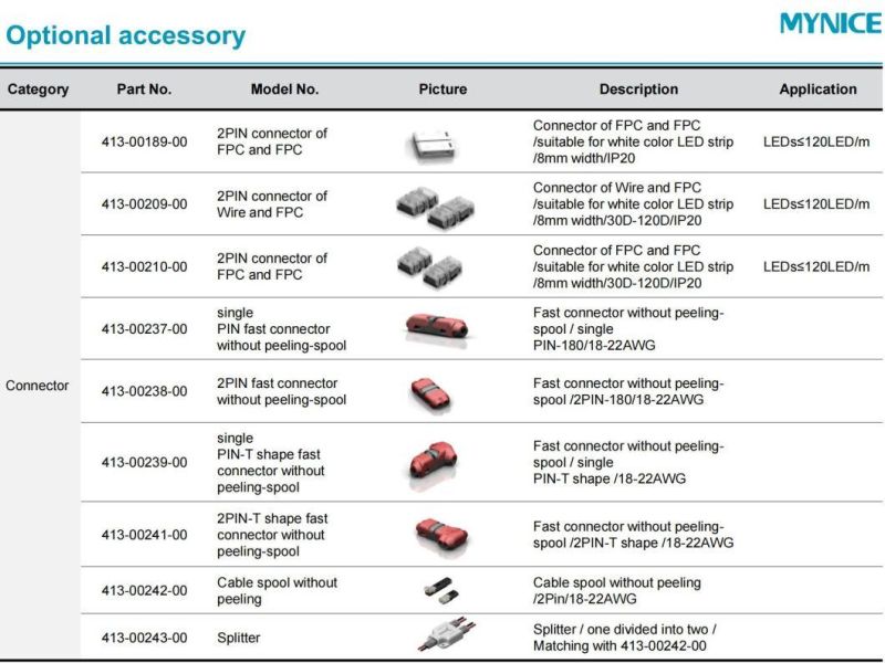 High Efficiency 210lm/W 90LED 2835 Dimmable 24V