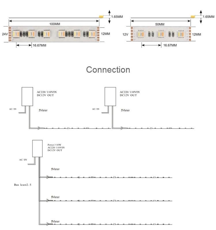 Rgbww Strip Waterproof Flexible 5050RGB+CCT LED Strip Light