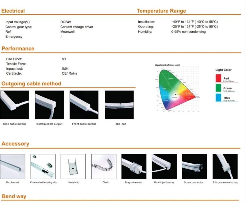 Streamline-Long Lenth 12*25mm 30meters RGB CCT Silicon Neon IP67 (Sidwe view -Dome head)