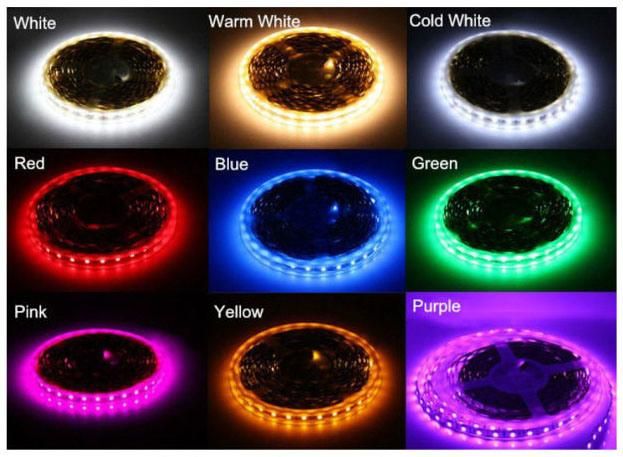 Ce Approved LED Tape Light Manufacturer DC12V SMD3528 Strip Light