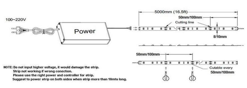 High Performance SMD2835 Flexible LED Ribbon 60LEDs/M Strip