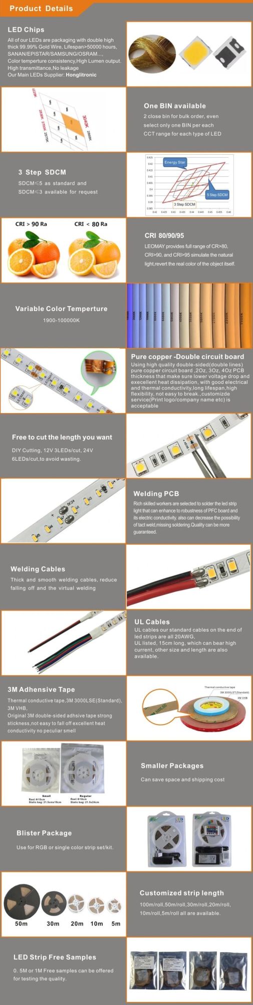 High lumen LED tape light 110LM/W 12V/24V 5M/ROLL 2835 LED STRIP