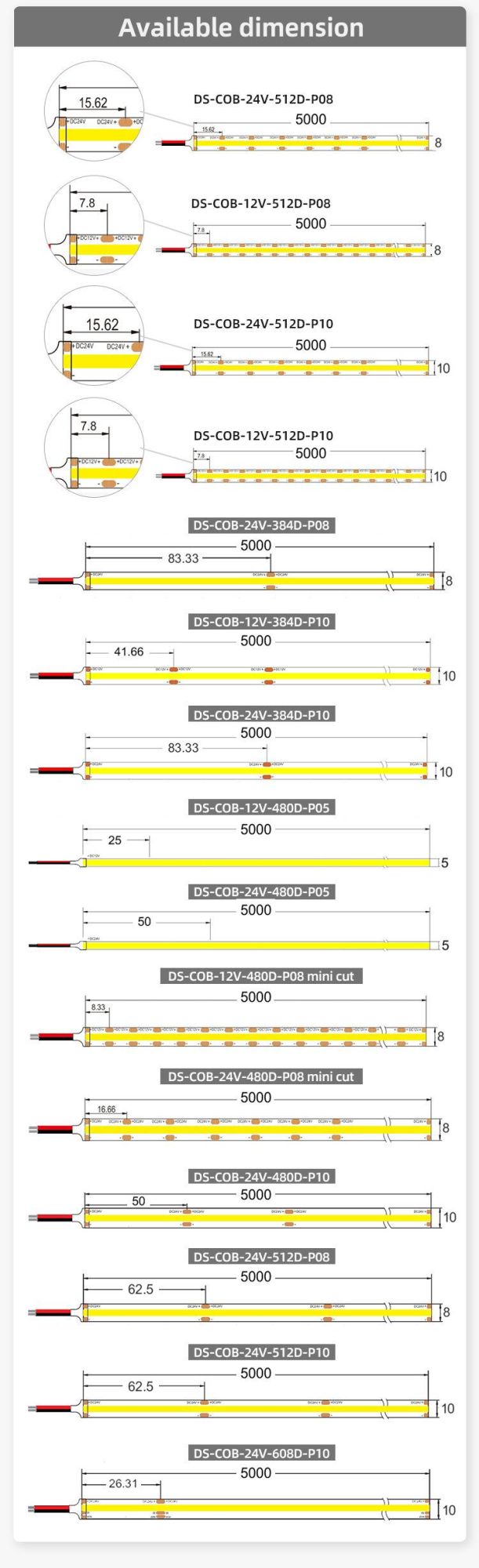 Wholesale Customized 8mm PCB 512chips Per Meter LED COB Strip Light