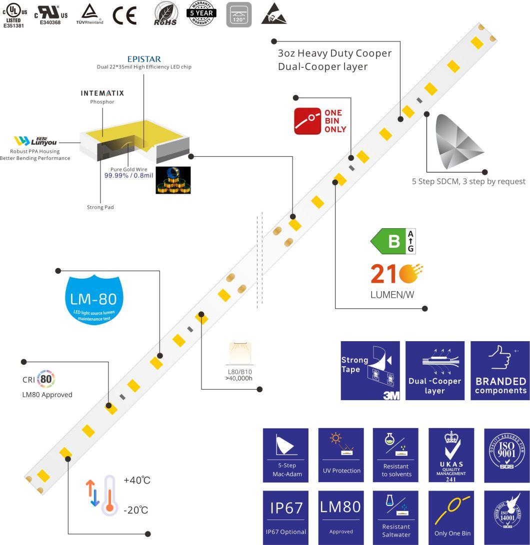 High Efficiency UL Listed TUV CE Certified 200lm/W Waterproof LED Strip