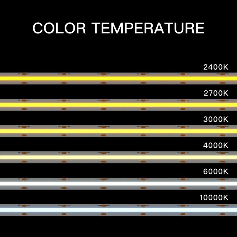 Dropshipping 27W High Power Emitting COB LED Light Strip for Bar Coffee Store