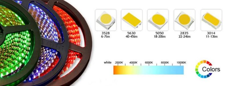 High Brightness DC24V 5050SMD 96LEDs/M RGB LED Strip Light