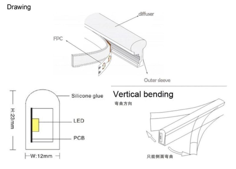 Ad Board/ Sign Board R/G/B Multi-Color 2 Years Warranty Silica IP65 of DC12V 24V LED Flex Strip Light Silicon Flexible Neon light