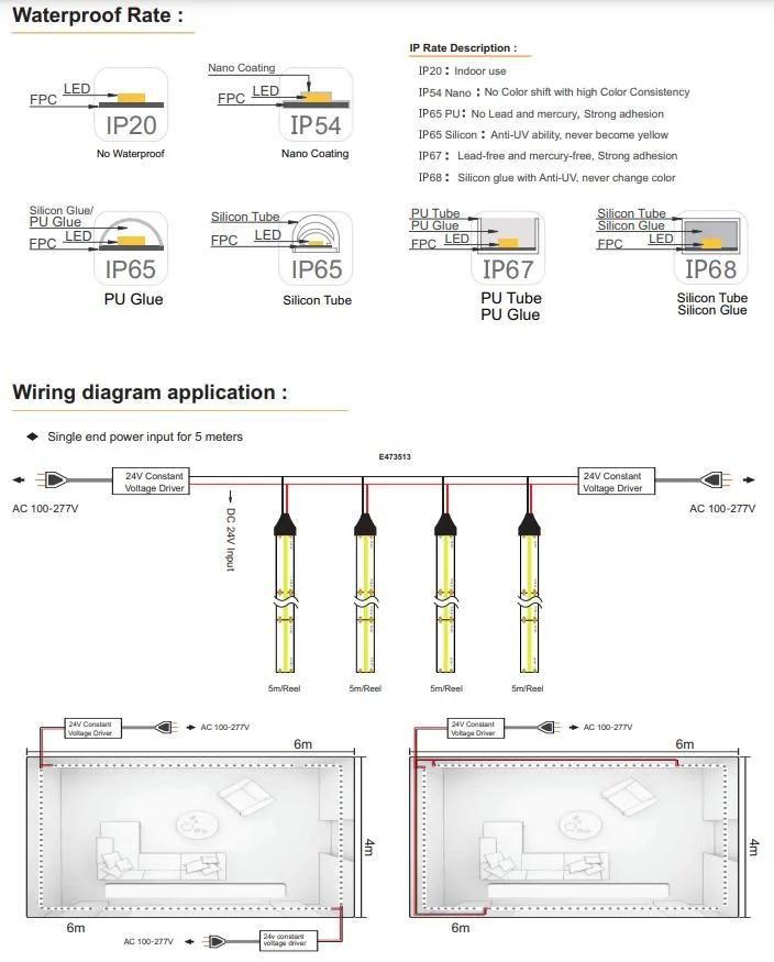 New Design High Brightness Uniform Lighting COB LED Strip Light 480LED 6mm DC24V