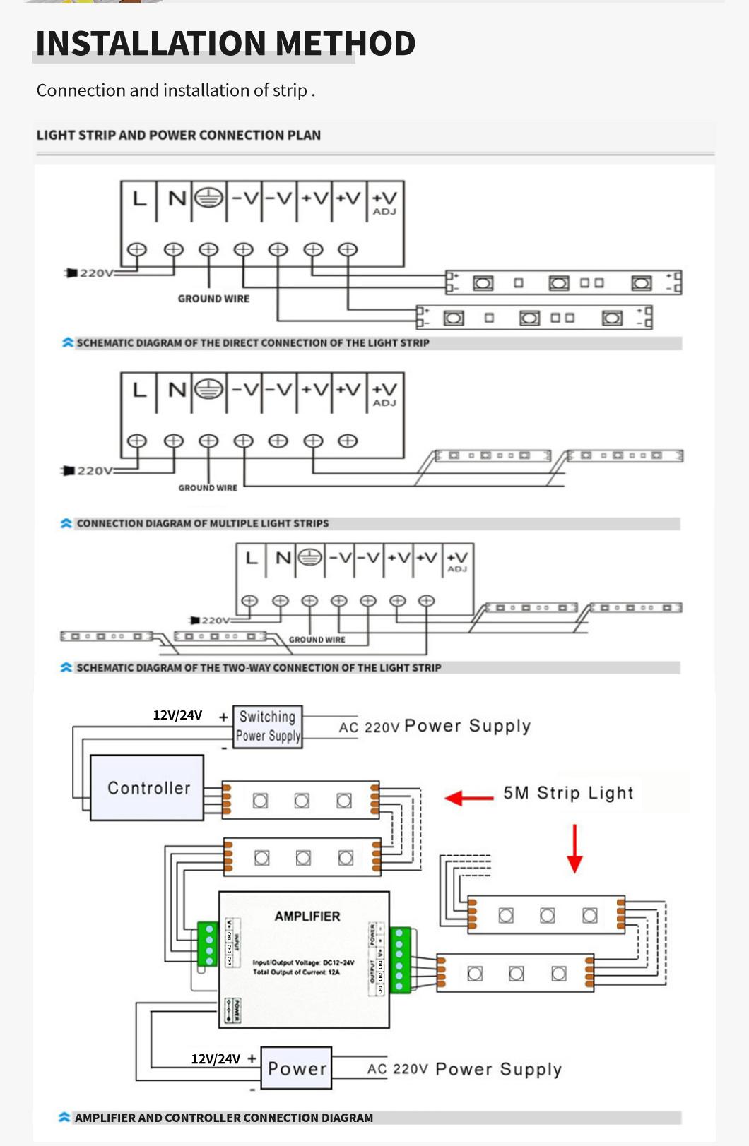 Double Color Light CCT SMD2835 Flexible LED Strip with IEC/En62471