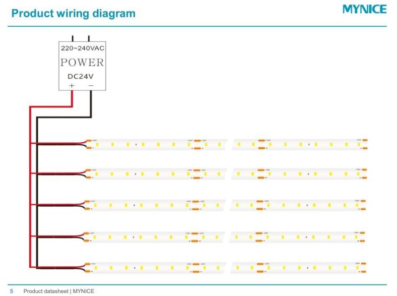 10mm Width DC24vd CRI>95 Ra>97 Full Spectrum 2700K LED Strip