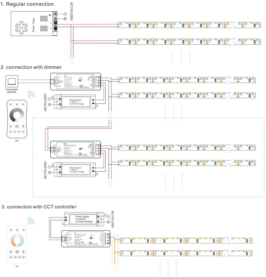 Side Emitting CCT Control Decorative SMD3014 LED Light Strip