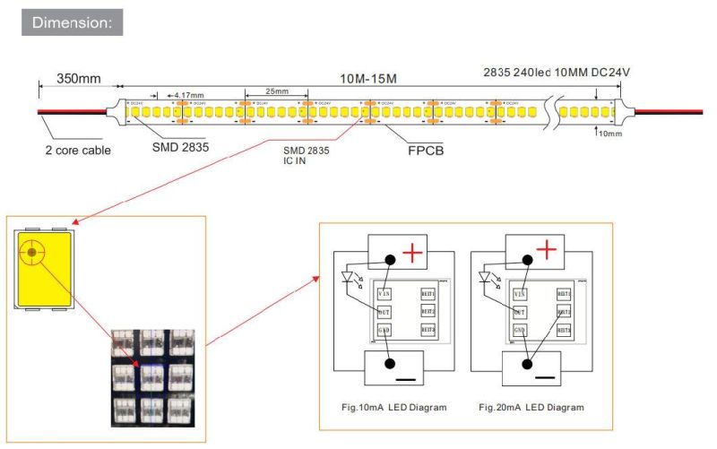 High CRI >95 IC-Built-in SMD2835 LED Light Strip LED Lighting