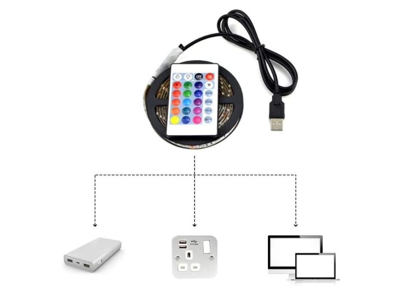 Amazon Hot Sale 5050USB Lamp with RF Remote Control TV TV RGB Colorful Background LED Strip