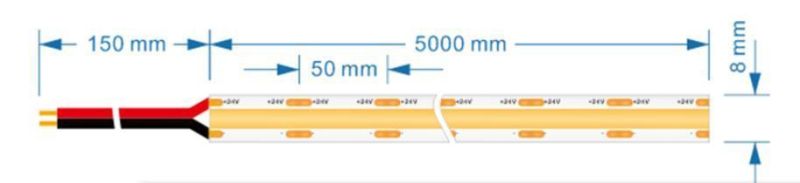 High Cost Effective 10W/M Indoor 480 Chips/Meter 24V DC COB Flexible LED Strips From China Manufacturer