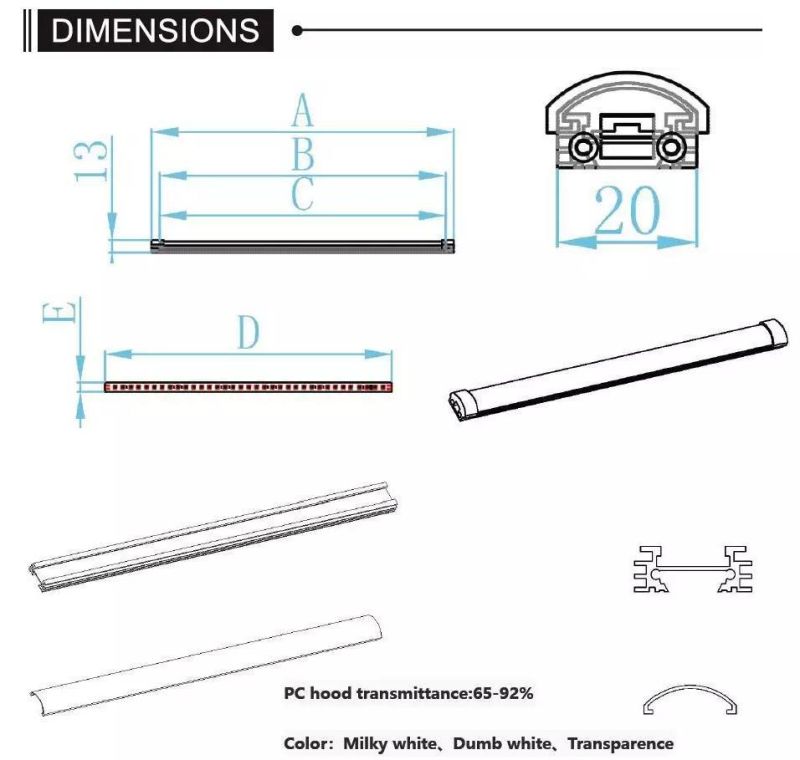 Hot Sale LED Rigid Bar Classic Type Solution for Shelf Indoor