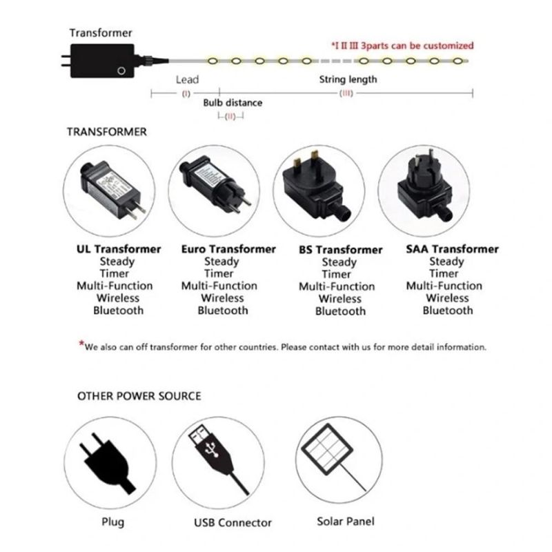 LED Outdoor Christmas String Lights for Tree Decorations